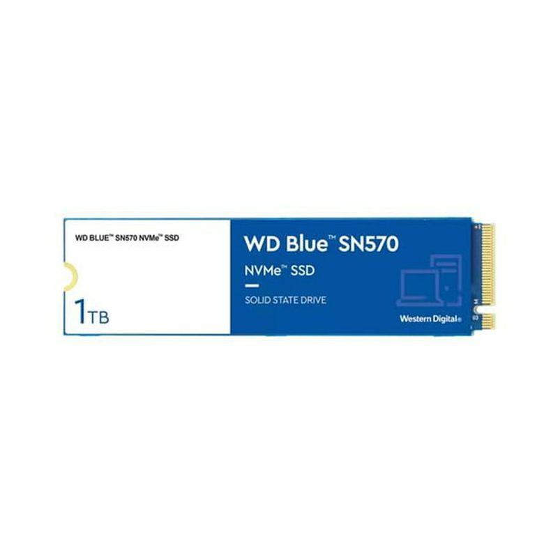 Cibersegurança: Como Proteger seu Novo SSD de 1 TB contra Ransomware插图