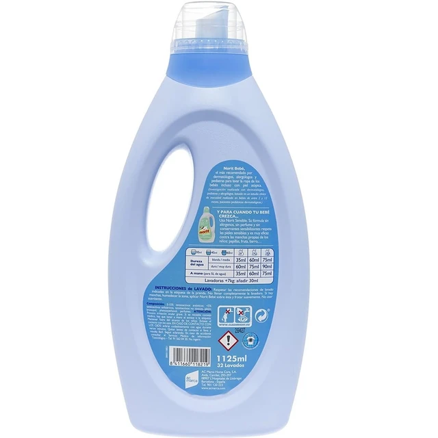 The Right Amount of Liquid Detergent: A Guide